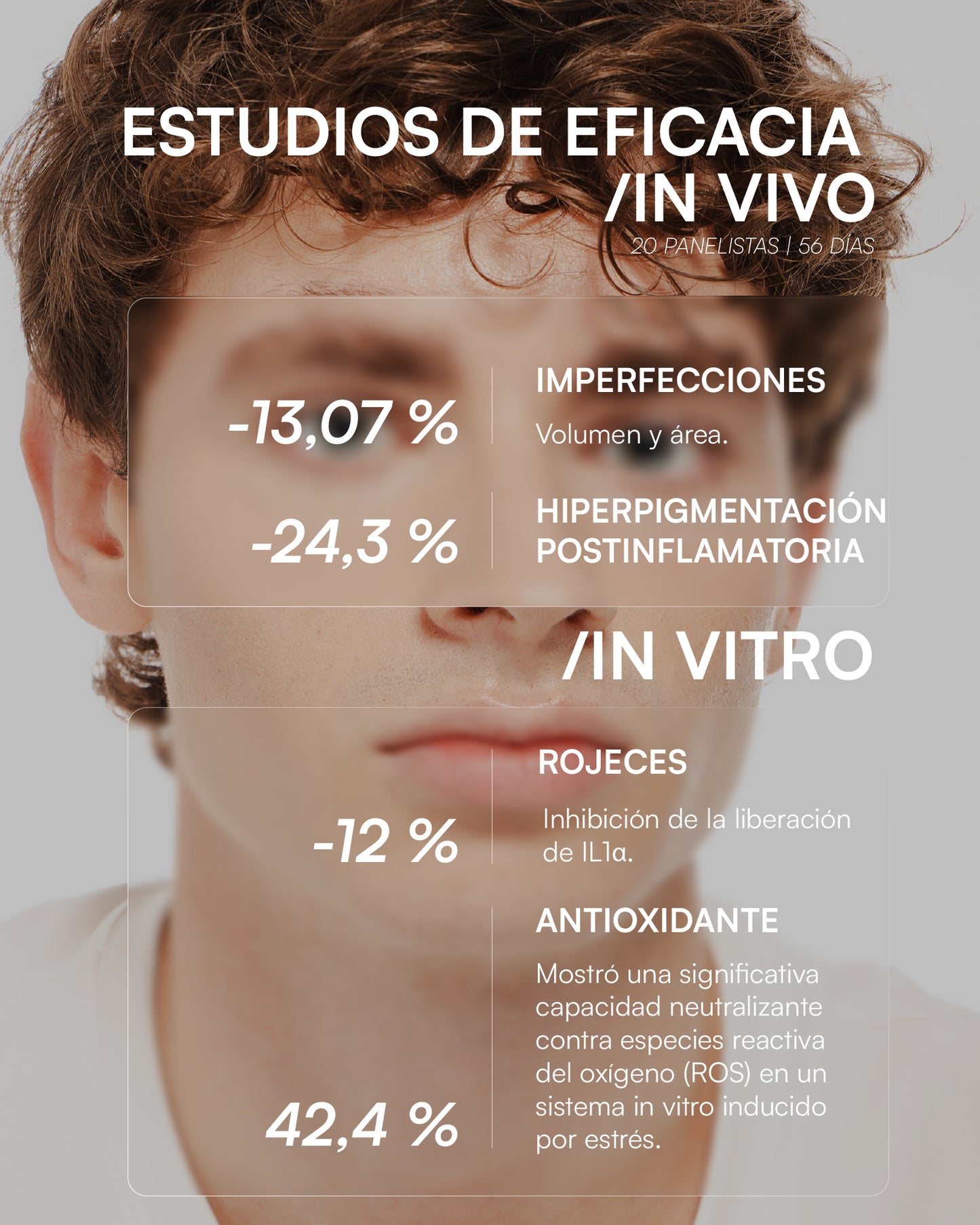 12 AZELAIC-N Sérum antioxidante imperfecciones