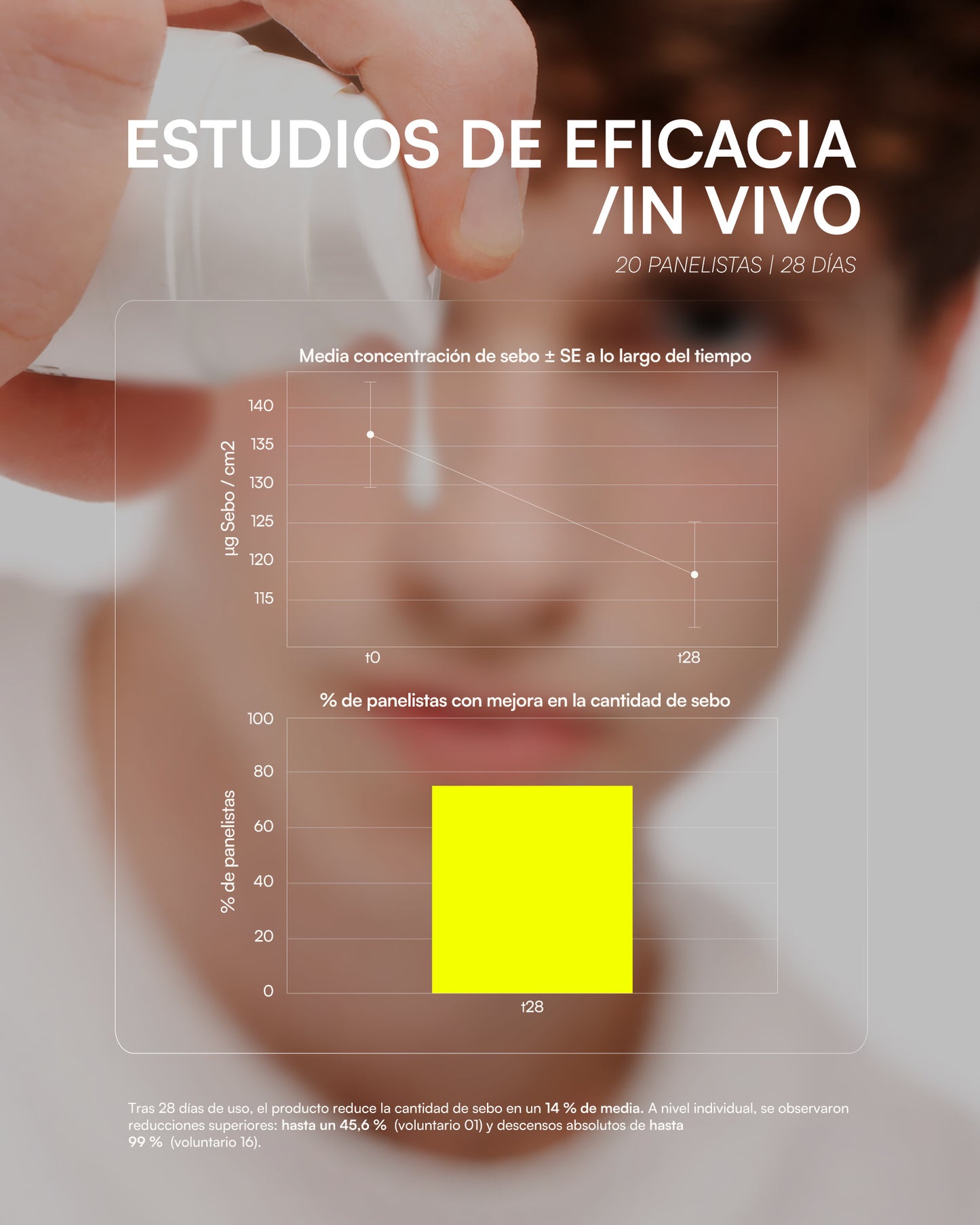 10 AZA-GZ Crema polvo imperfecciones