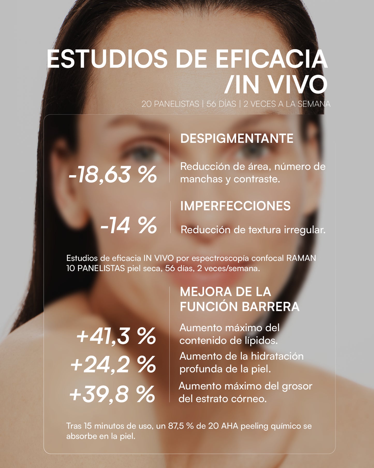 PEELING 20 AHA Piel resistente [Intensivo]