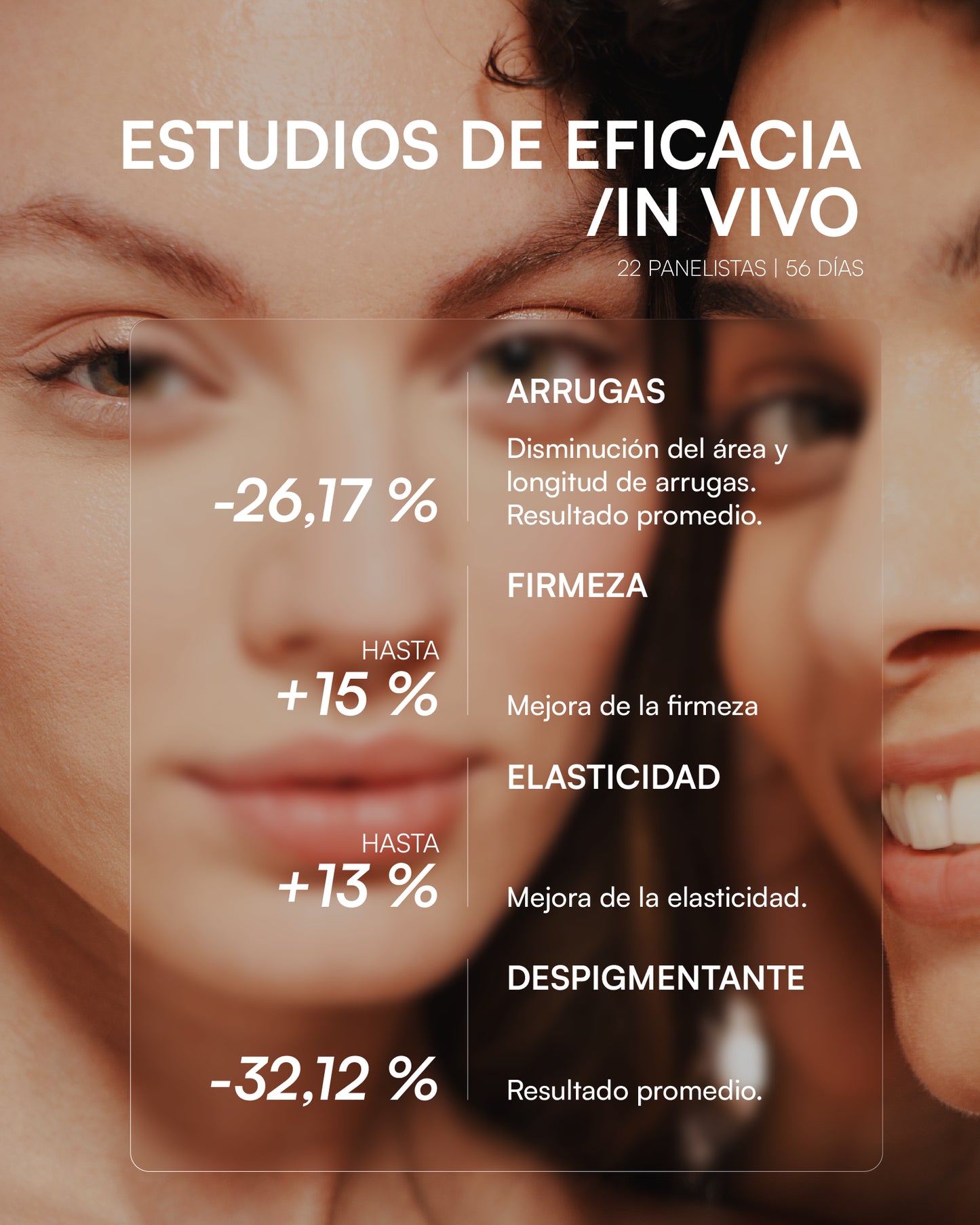 600 RETINAL-R Sérum antiedad piel sensible