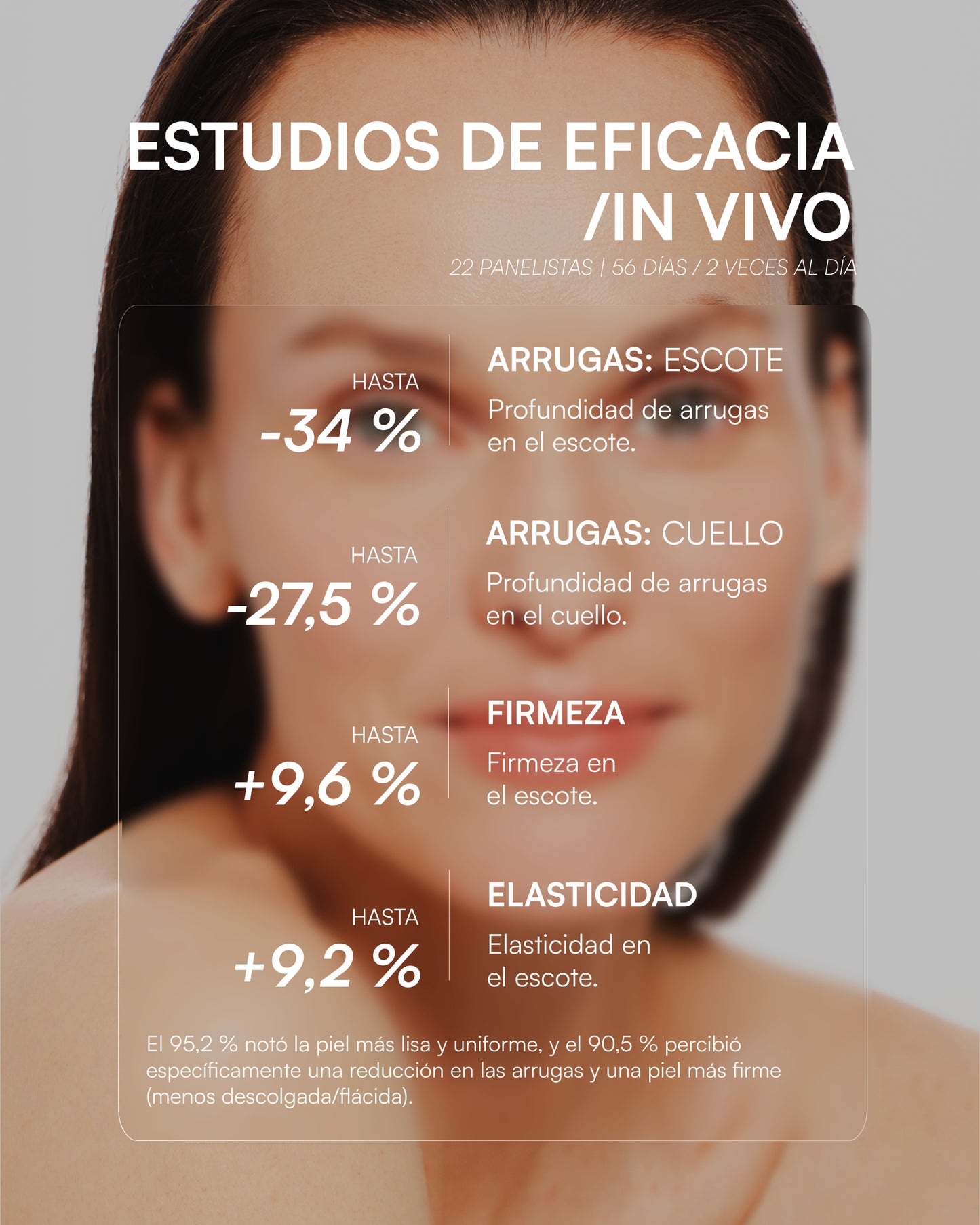 25 PÉPTIDOS-TH Cremagel roll-on para cuello y escote