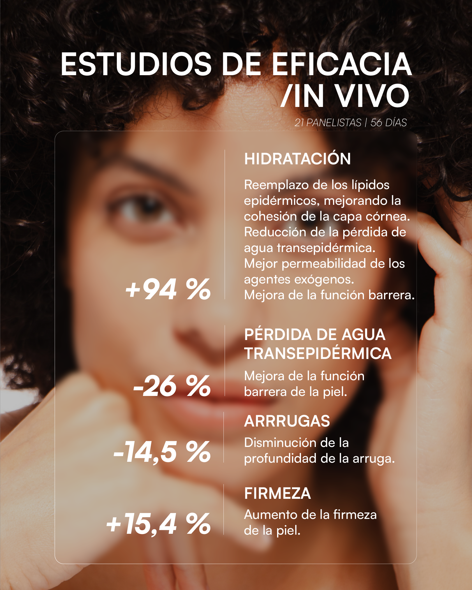 FUNCIÓN BARRERA Cremagel piel grasa - imagen 4