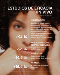 FUNCIÓN BARRERA Cremagel piel grasa - imagen 4