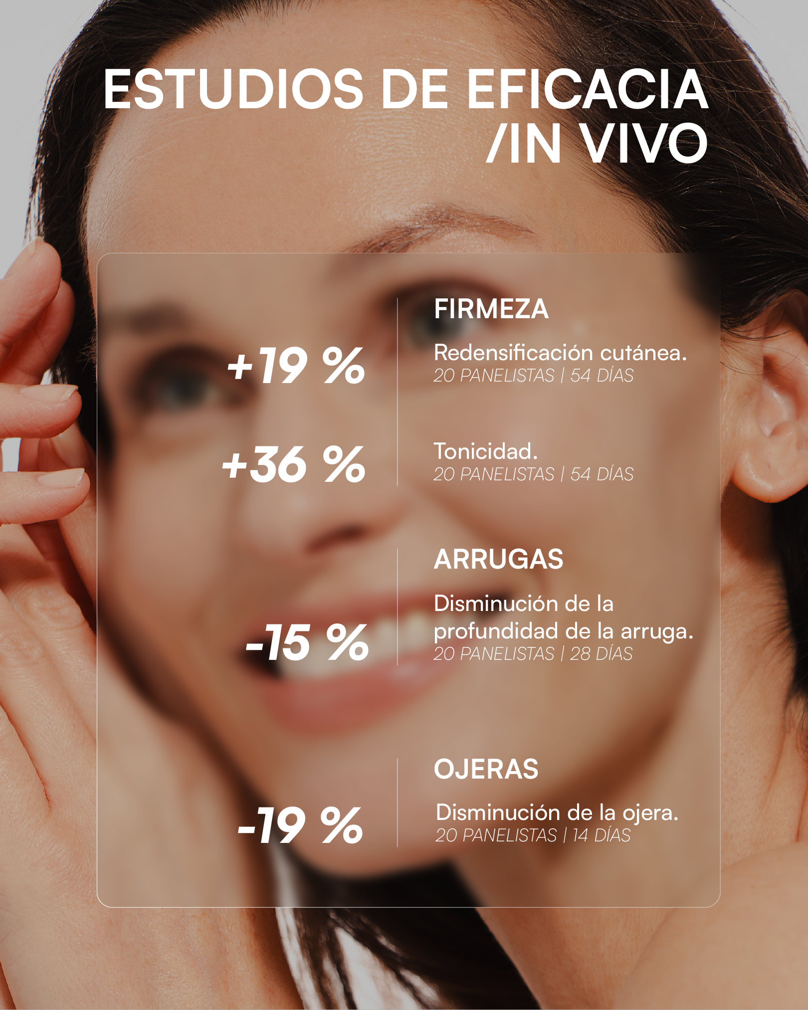 FUNCIÓN GLOBAL Contorno de ojos - imagen 4