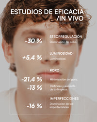 5 AZELAIC-S x Cristina Mitre Loción exfoliante - imagen 5