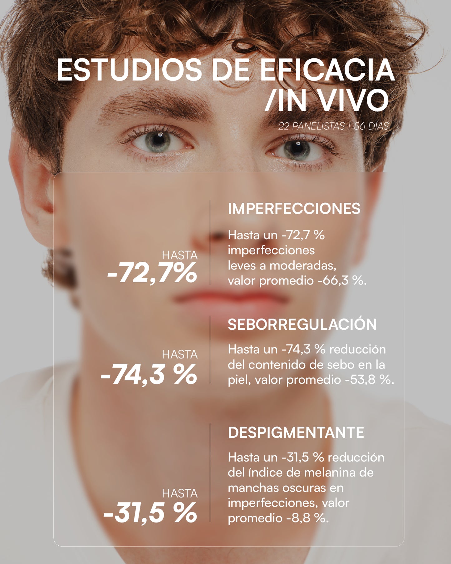1600 RETINAL-Z sérum imperfecciones - imagen 4